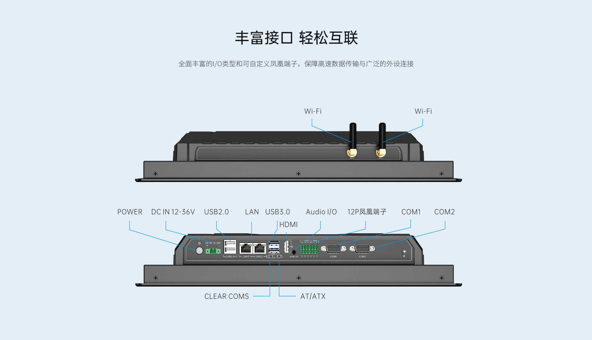 工控電腦廠家 工控電腦廠家